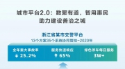 數聚有道 智用惠民|大華股份助力建設善治之城